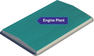 Engine Plant in Automobile Industry