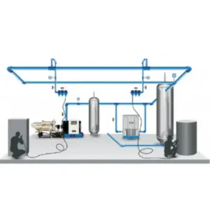 diagram showing compressed air audit in progress inside the compressor room