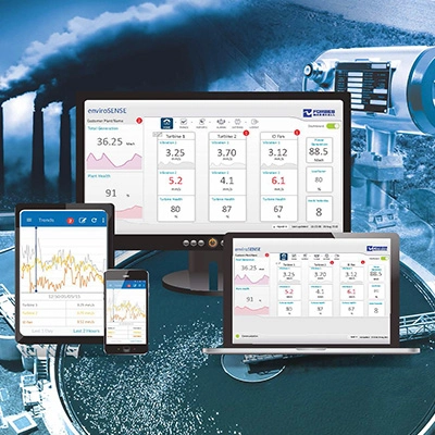 Monitoring and Analysis Software