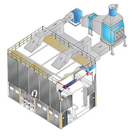 Hood and Pocket Ventilation Systems Hood and Pocket Ventilation Systems