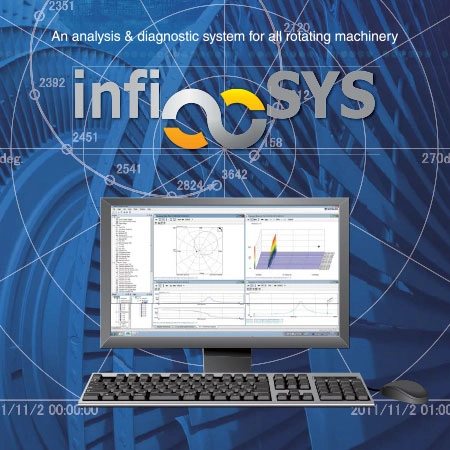 infiSYS RV 200
