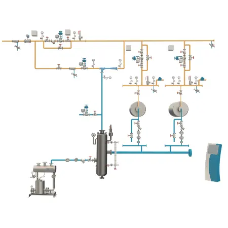 Steam Trap Based Paper Drying System