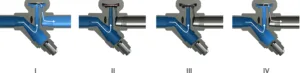 working of thermodynamic steam traps