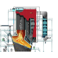 Power Boilers