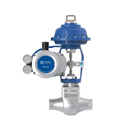 Temperature Control Valves