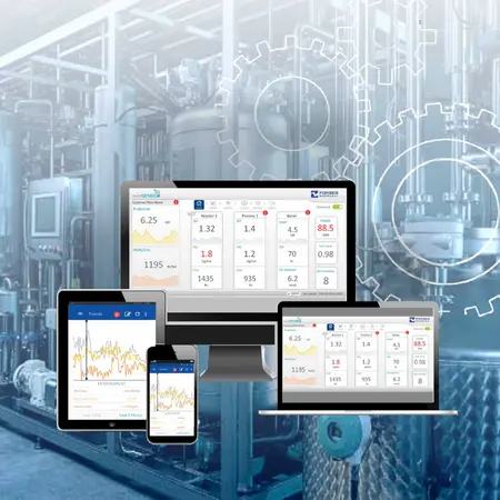 Utility Monitoring