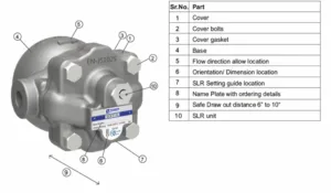 image showing parts of a float type steam trap