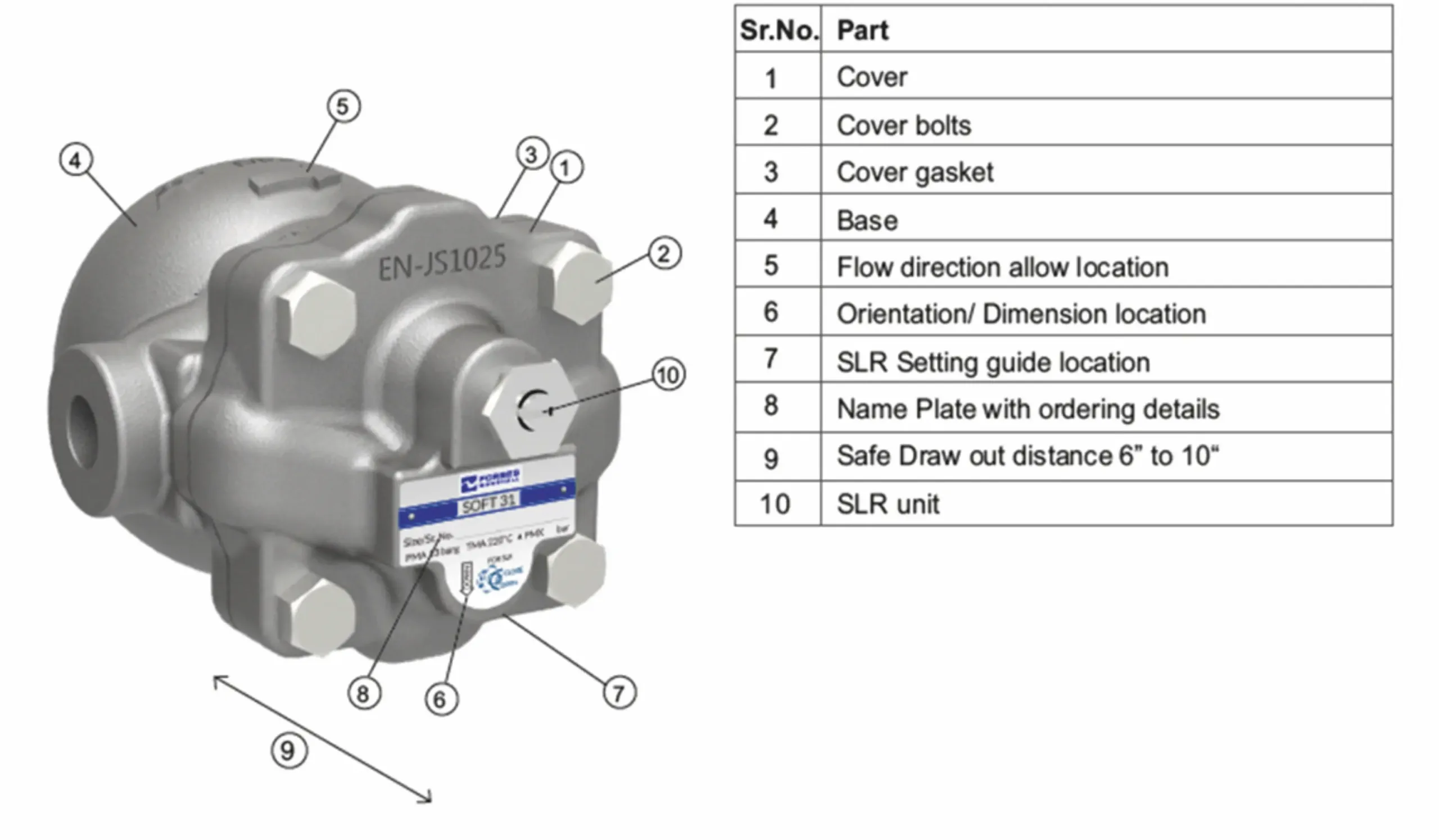 image showing parts of a float type steam trap