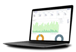 Service Plant Wide Performance