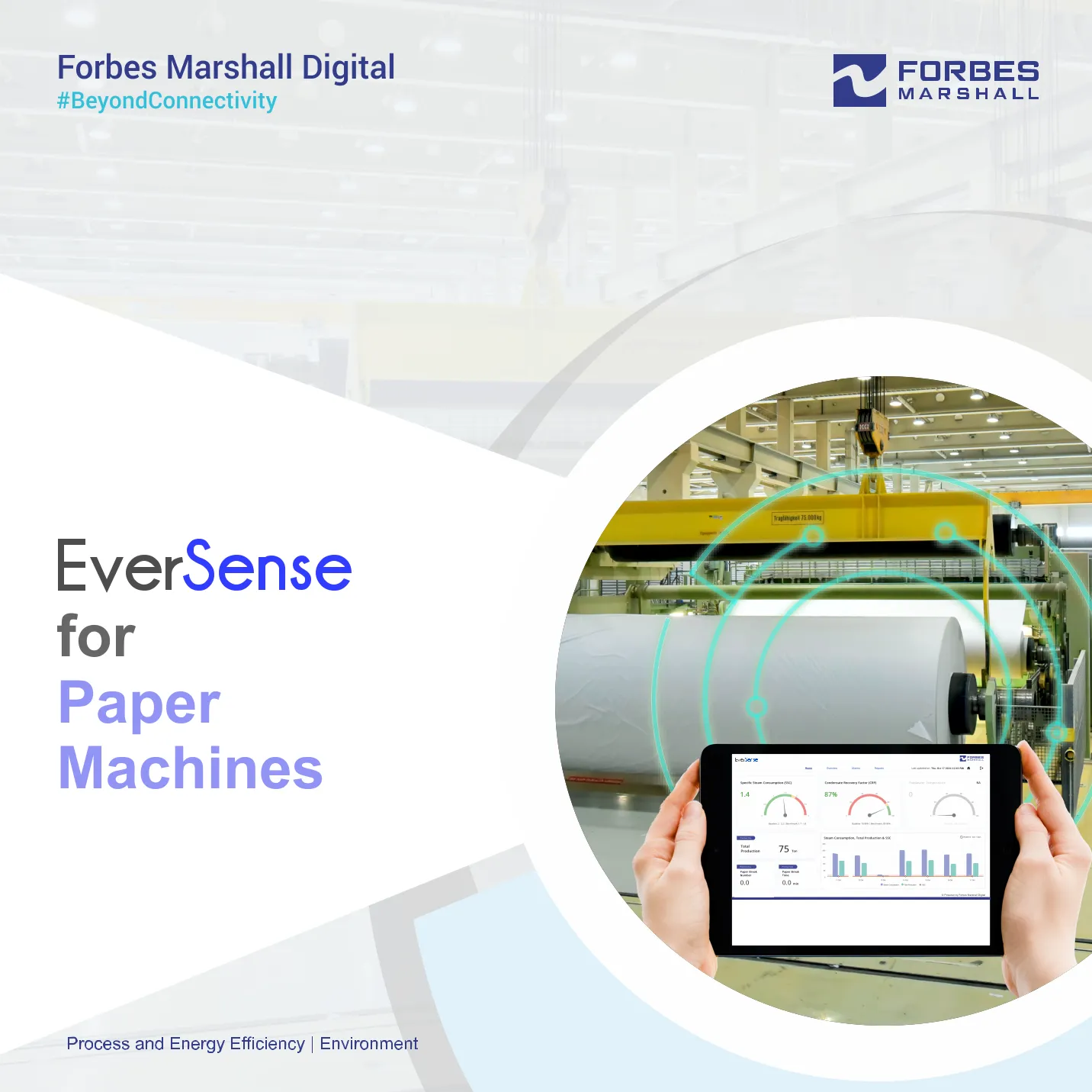 Paper Machine H