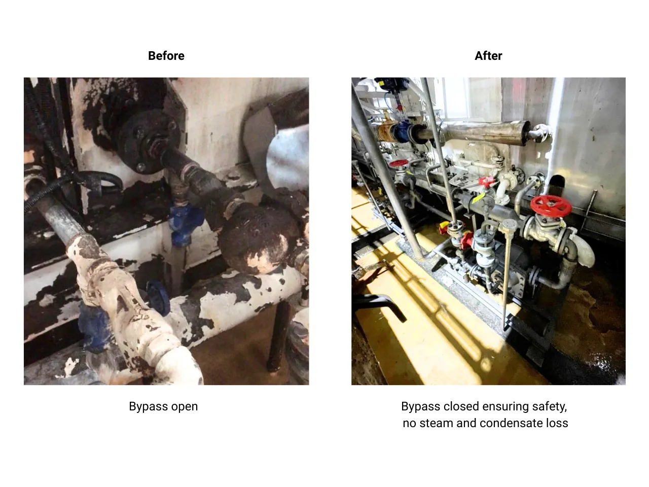 before and after images of a beverage manufacturing plant steam bypass from a bottle washer in Thailand