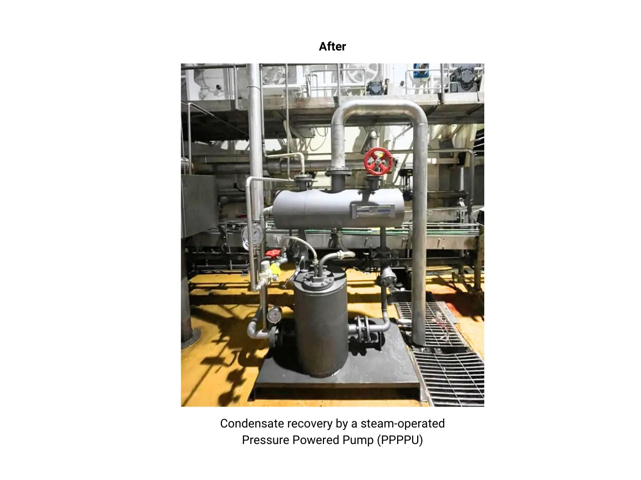 a picture showing a PPPPU model condensate recovery pump installed inside a beverage plant in Thailand